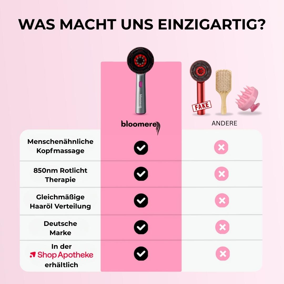 BloomScratch - 3 in 1 Haarpflegebürste